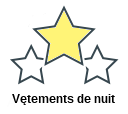 Vętements de nuit