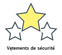 Vętements de sécurité