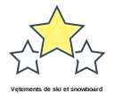 Vętements de ski et snowboard