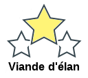 Viande d'élan