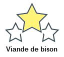 Viande de bison