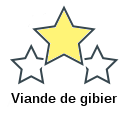 Viande de gibier