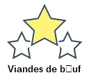 Viandes de buf