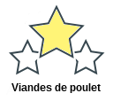 Viandes de poulet