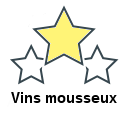 Vins mousseux