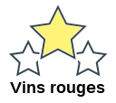 Vins rouges