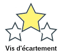 Vis d'écartement