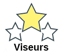 Viseurs