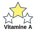 Vitamine A