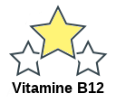 Vitamine B12