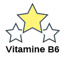 Vitamine B6