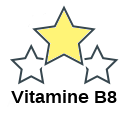 Vitamine B8