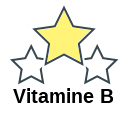 Vitamine B