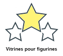 Vitrines pour figurines