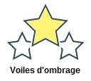 Voiles d'ombrage