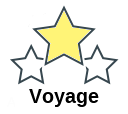 Voyage