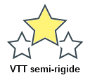 VTT semi-rigide