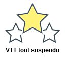 VTT tout suspendu