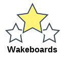 Wakeboards