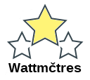 Wattmčtres