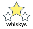Whiskys