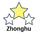 Zhonghu
