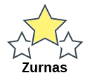 Zurnas